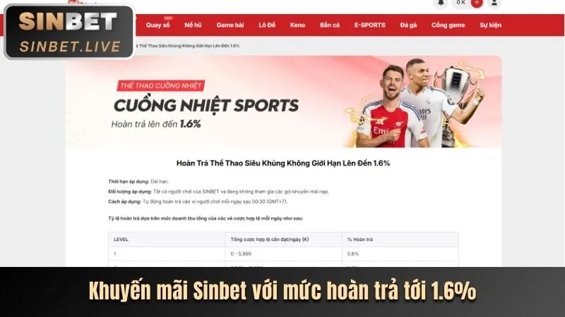 Đa dạng môn thể thao bk8 game